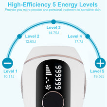 1Pc Laser Hair Removal For Woman Man Ice Cooling Permanent IPL Hair Remover With Painless 999999 Flashes Home Use Lasting Hair Reduction For Armpits Legs Arms Bikini Line